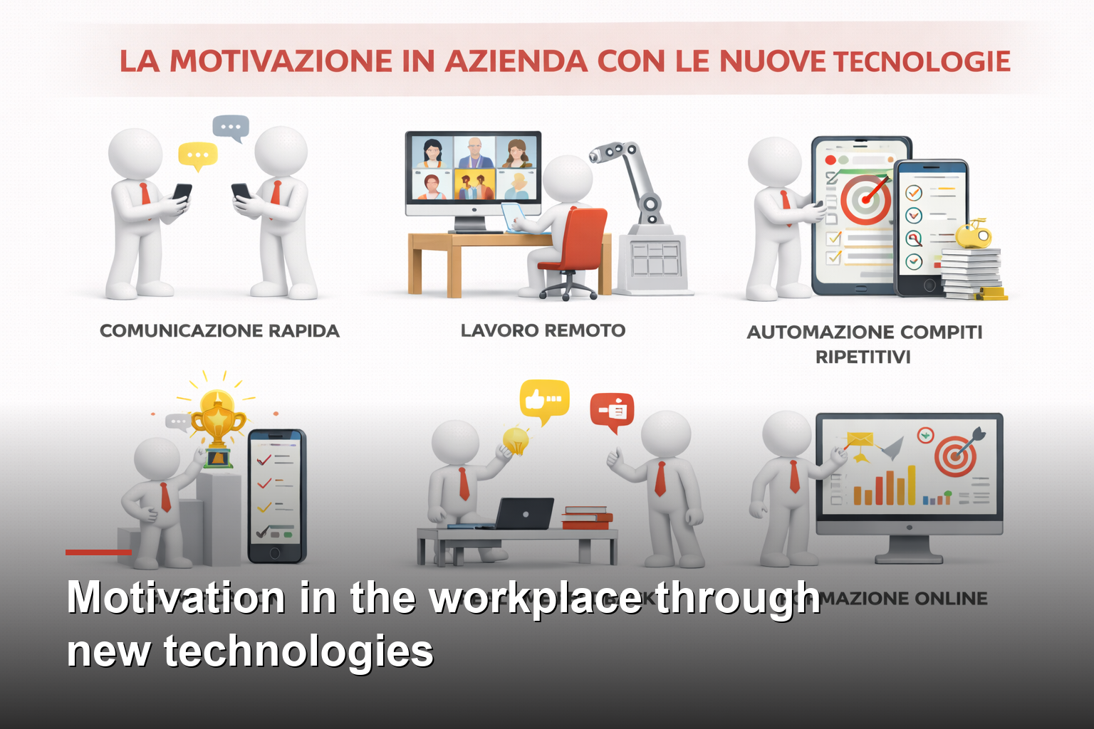 Motivation in the workplace through new technologies