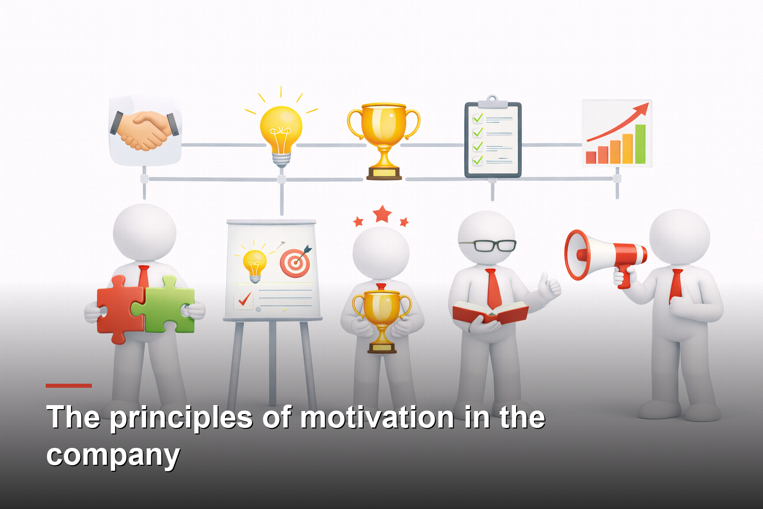 The principles of motivation in the company