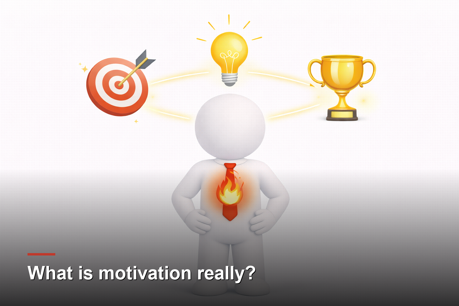 What is motivation really?