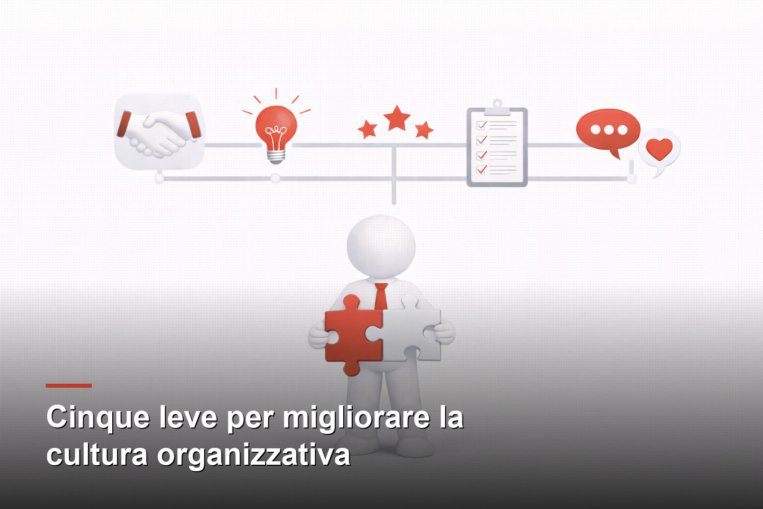 Cinque leve per migliorare la cultura organizzativa