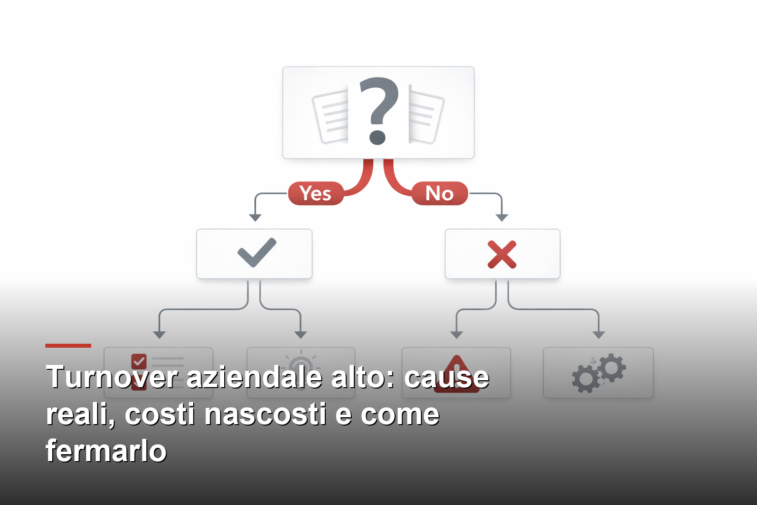 Turnover aziendale alto: cause reali, costi nascosti e come fermarlo